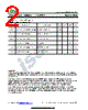 ISCNH295P Datasheet HTML 2Page - Inchange Semiconductor Company Limited 