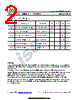ISCNH297P Datasheet HTML 2Page - Inchange Semiconductor Company Limited 