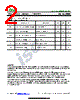 ISCNH299W Datasheet HTML 2Page - Inchange Semiconductor Company Limited 