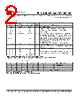 PLL620-08QCL-R Datasheet HTML 2Page - List of Unclassifed Manufacturers 