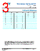 STB15-R-9 Datasheet HTML 3Page - TE Connectivity Ltd 