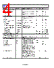 ADA4558WHCPZ-R7 Datasheet HTML 4Page - Analog Devices 