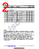 ISCNH305P Datasheet HTML 2Page - Inchange Semiconductor Company Limited 