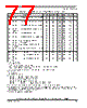SCIMX6DP4AVT2AB Datasheet HTML 77Page - NXP Semiconductors 
