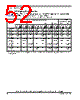 SCIMX6DP7AYM2AB Datasheet HTML 52Page - NXP Semiconductors 