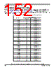 SCIMX6DP7AYM2AB Datasheet HTML 152Page - NXP Semiconductors 
