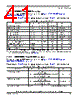 SCIMX6DP7AYM2AB Datasheet HTML 41Page - NXP Semiconductors 