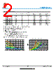 LHCD Datasheet HTML 2Page - Shanghai Leiditech Electronic Technology Co., Ltd 