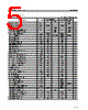 MSM6586 Datasheet HTML 5Page - OKI electronic componets 