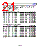 ADP5076ACBZ-R7 Datasheet HTML 21Page - Analog Devices 