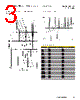LPS-RK-2/10SP Datasheet HTML 3Page - Eaton All Rights Reserved. 