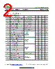 ISCNH310P Datasheet HTML 2Page - Inchange Semiconductor Company Limited 
