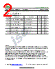 ISCNH320K Datasheet HTML 2Page - Inchange Semiconductor Company Limited 