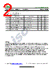 ISCNH340B Datasheet HTML 2Page - Inchange Semiconductor Company Limited 