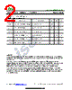 ISCNH345P Datasheet HTML 2Page - Inchange Semiconductor Company Limited 