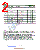 ISCNH346F Datasheet HTML 2Page - Inchange Semiconductor Company Limited 