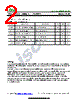 ISCNH353P Datasheet HTML 2Page - Inchange Semiconductor Company Limited 