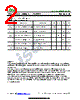 ISCNH373F Datasheet HTML 2Page - Inchange Semiconductor Company Limited 