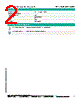 VAZ-LED-40MM-CLD-WH Datasheet HTML 2Page - Pepperl+Fuchs Inc. 