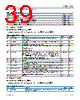 ADIN1100CCPZ-R7 Datasheet HTML 39Page - Analog Devices 