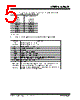 USB251XB Datasheet HTML 5Page - Microchip Technology 