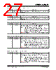 USB2512B Datasheet HTML 27Page - MICROCHIP 