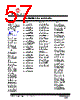 USB2512B Datasheet HTML 57Page - MICROCHIP 