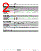 8536SCO2V02S Datasheet HTML 2Page - Schneider Electric 