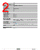 8536SCO2V08 Datasheet HTML 2Page - Schneider Electric 
