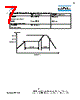 GHT21-0734-2 Datasheet HTML 7Page - Japan Aviation Electronics Industry, Ltd. 