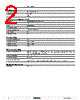 8536SHO2V06H30 Datasheet HTML 2Page - Schneider Electric 