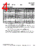 CM9321 Datasheet HTML 4Page - California Micro Devices Corp 