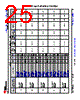 AM6442...ALV Datasheet HTML 25Page - Texas Instruments 