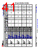 AM6442...ALV Datasheet HTML 41Page - Texas Instruments 