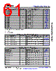 AM6442...ALV Datasheet HTML 61Page - Texas Instruments 