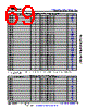 AM6442...ALV Datasheet HTML 69Page - Texas Instruments 