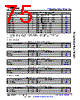 AM6442...ALV Datasheet HTML 75Page - Texas Instruments 