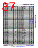 AM6442...ALV Datasheet HTML 87Page - Texas Instruments 