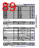 AM6442...ALV Datasheet HTML 89Page - Texas Instruments 