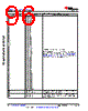 AM6442...ALV Datasheet HTML 96Page - Texas Instruments 