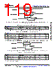 AM6442...ALV Datasheet HTML 119Page - Texas Instruments 