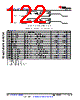 AM6442...ALV Datasheet HTML 122Page - Texas Instruments 