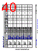 AM6422...ALV Datasheet HTML 40Page - Texas Instruments 