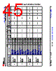AM6422...ALV Datasheet HTML 45Page - Texas Instruments 