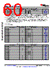 AM6422...ALV Datasheet HTML 60Page - Texas Instruments 