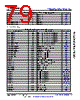 AM6422...ALV Datasheet HTML 79Page - Texas Instruments 