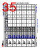 AM6421...ALV Datasheet HTML 35Page - Texas Instruments 