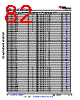 AM6421...ALV Datasheet HTML 82Page - Texas Instruments 