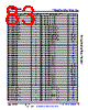AM6421...ALV Datasheet HTML 83Page - Texas Instruments 