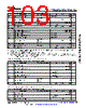 AM6421...ALV Datasheet HTML 103Page - Texas Instruments 